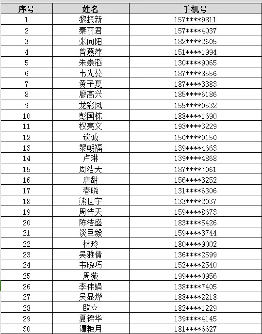 2024年江南区文化馆秋季公益培训（成人声乐）暨“音符飘扬”江南区青年夜校第三期声乐之旅公益课报名成功名单公布！