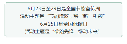 今天你“低碳”了吗？2025年第35个全国节能宣传周来啦！
